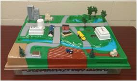 enviro scapes city model showing water systems