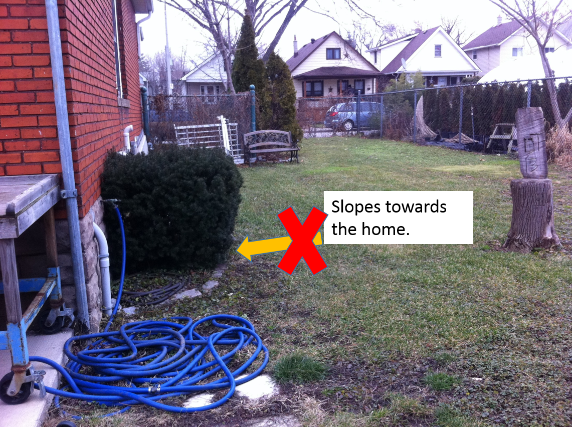 Improper grading sloping toward the Climate Resilient Home