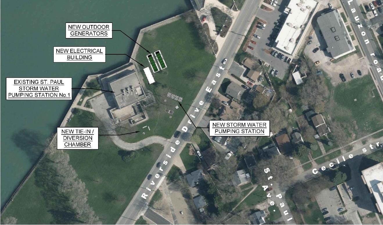 St. Paul Pumping Station Site Plan