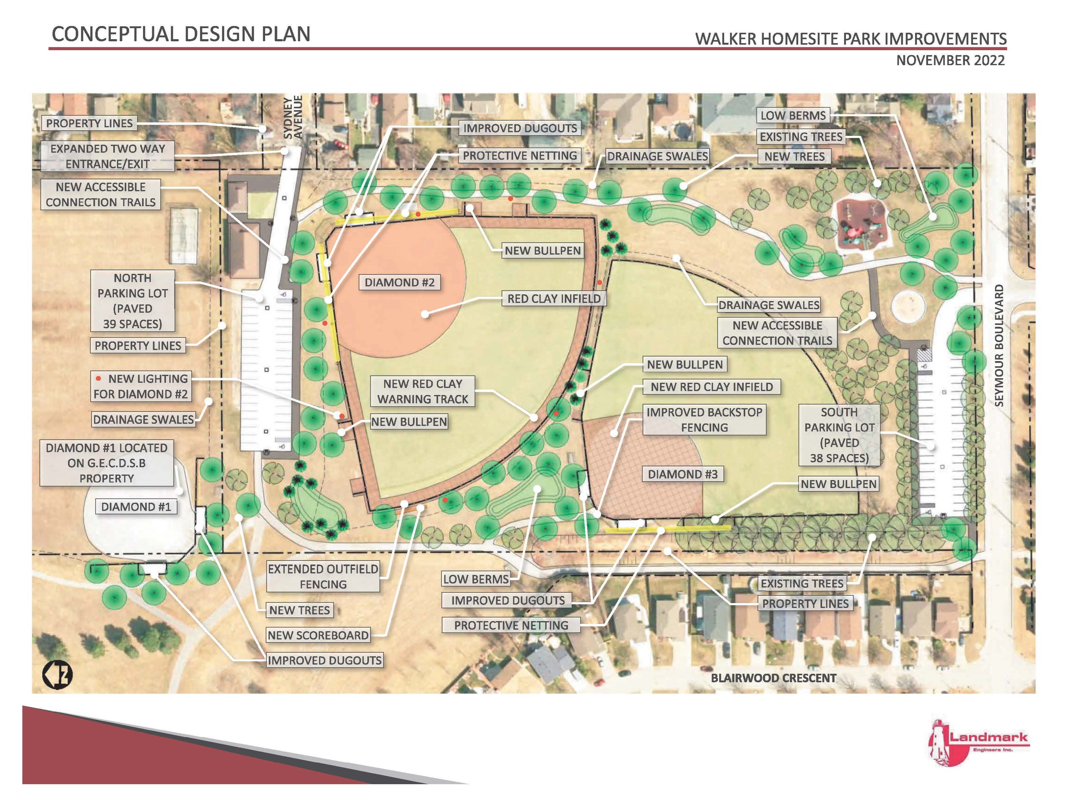 Walker Homesite Park Conceptual Design Plan