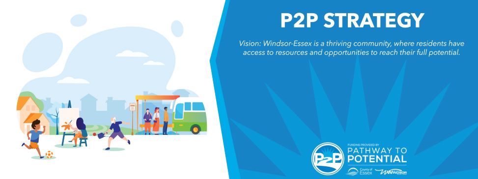 Drawing of people participating in recreational activities and people waiting for the bus, and statement of the P2P vision that Windsor-Essex is a thriving community, where residents have access to resources and opportunities to reach their full potential.