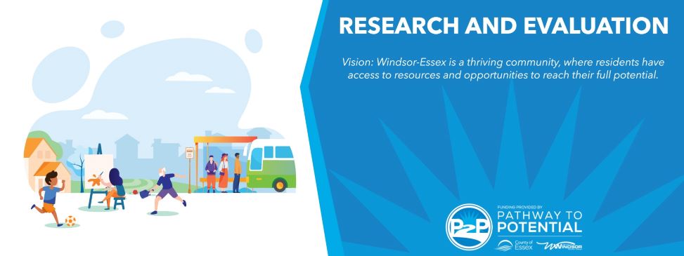 Drawing of people participating in recreational activities and people waiting for the bus, and statement of the P2P vision that Windsor-Essex is a thriving community, where residents have access to resources and opportunities to reach their full potential.