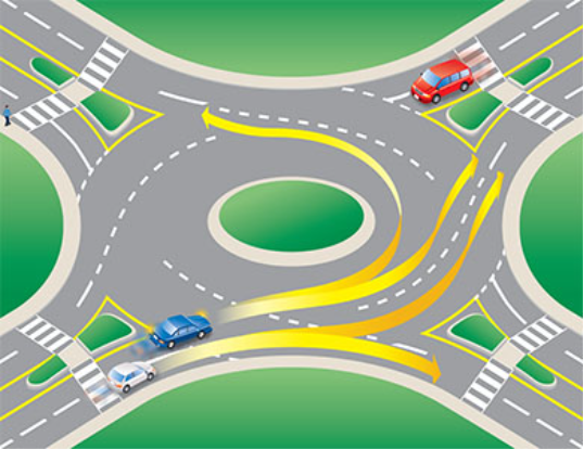 Roundabout traffic flow, as detailed below